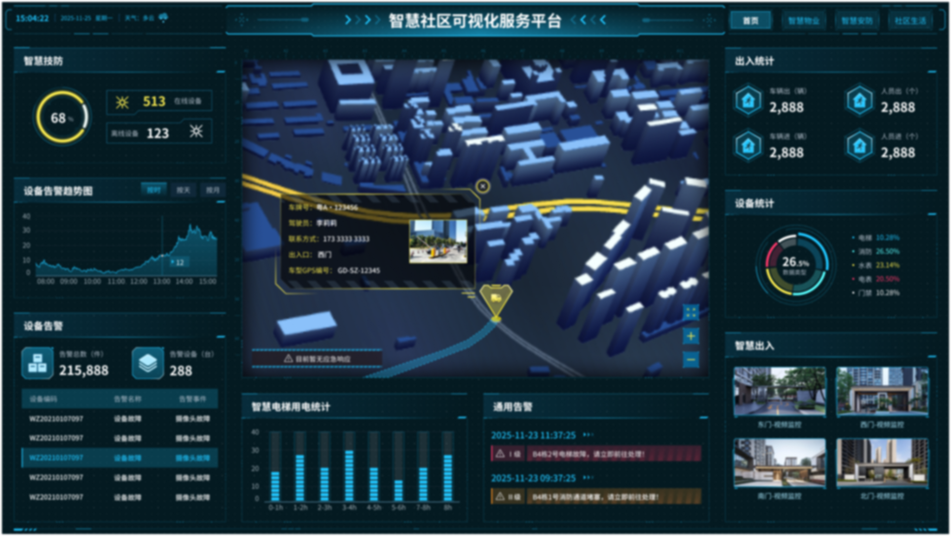 智慧社区.png 智慧社区.png